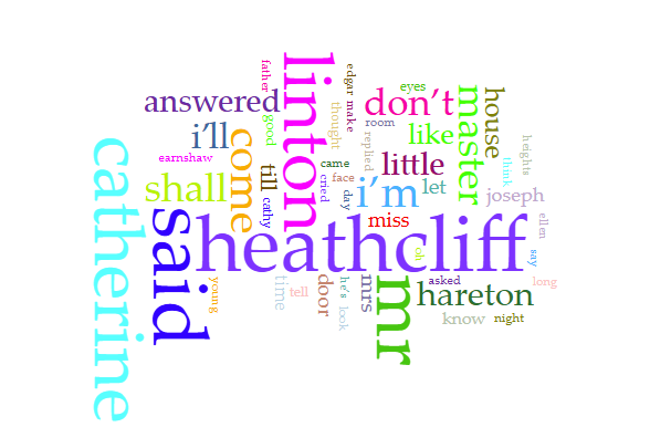 Common Words in web text file